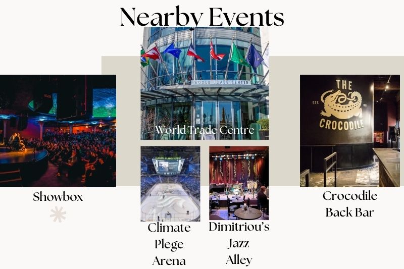 Notible locations & events in Seattle that are a walking distance away from the Mediterranean Inn